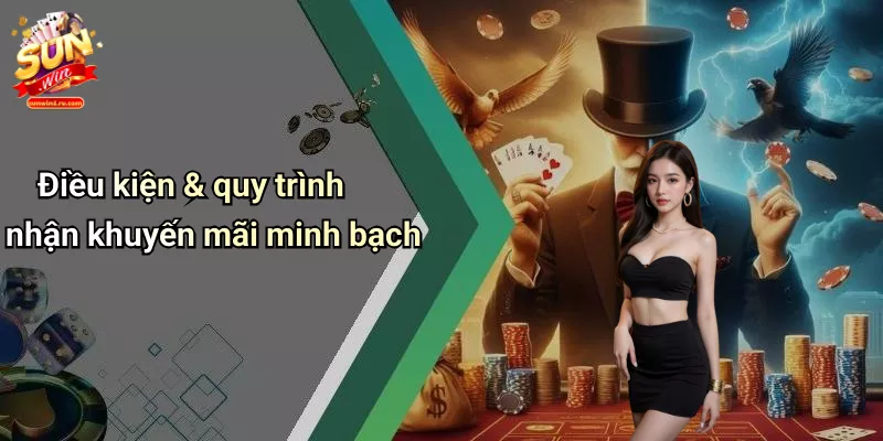 Điều kiện & quy trình nhận khuyến mãi minh bạch